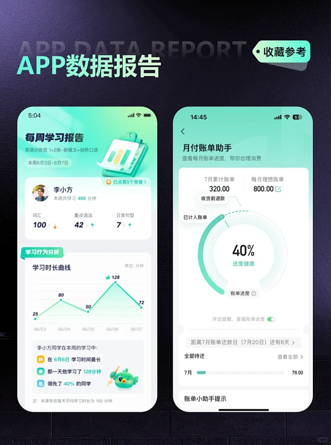 适趣家长端最新版学习报告页面 功能展示