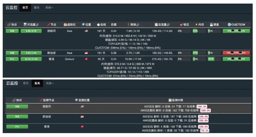 Half-Life Server Watch 半条命服务器状态实时监控与查询工具 在线人数延迟地图全览