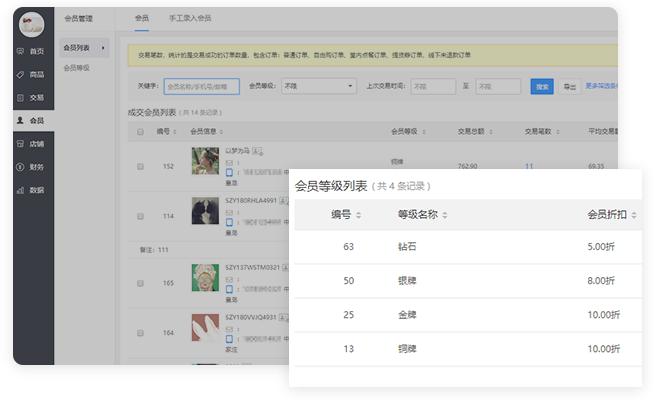 信翼通商城系统中小企业适用版本推荐总结图