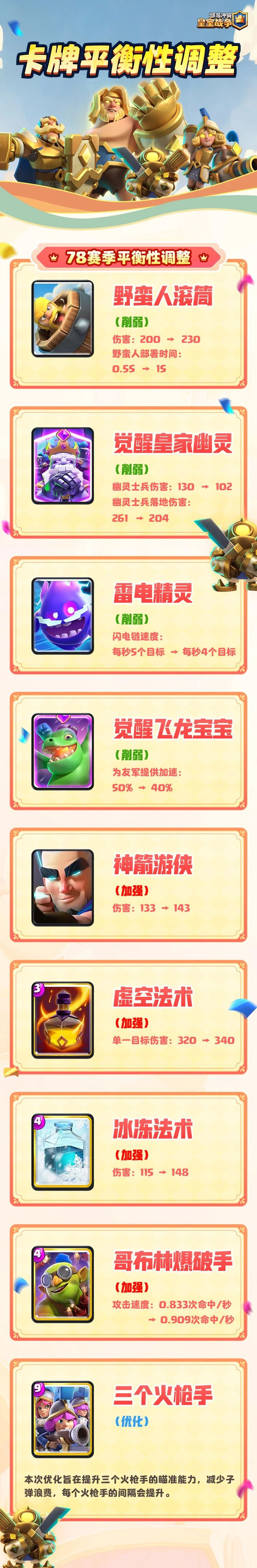 ���ƴ�����ͼ���ص��������뾺������ս