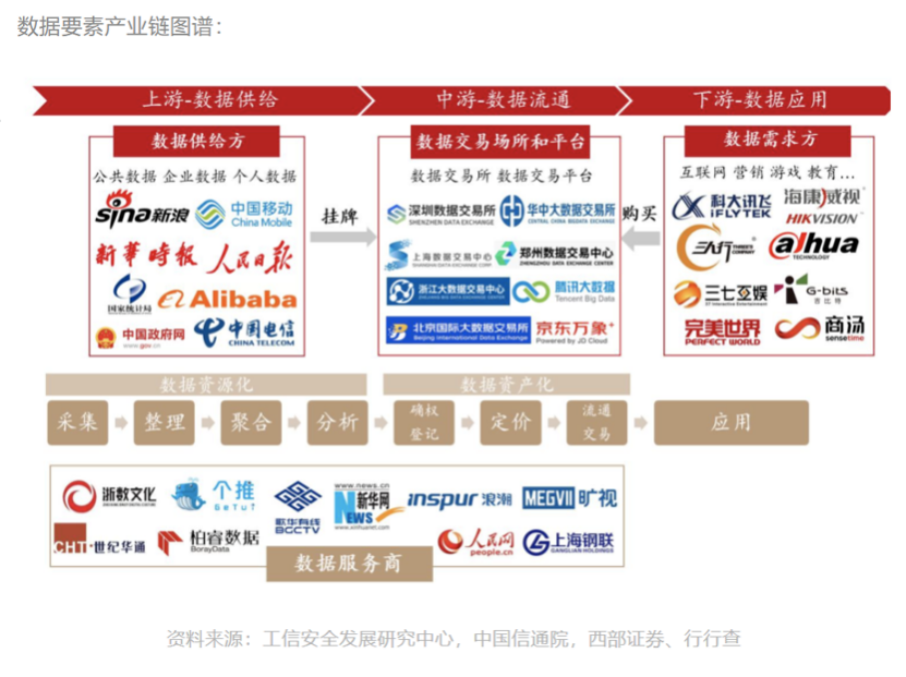 百业通信息发布优化技巧配图