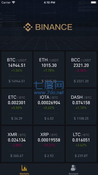 BinanceBCH���������ļ�������°���湦��ʵ����ʹ���������