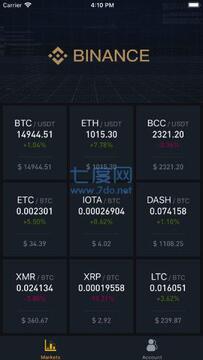 BinanceBCH���������ļ�������°���湦��ʵ����ʹ���������
