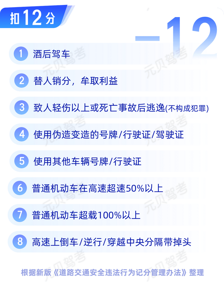 驾照考试考典最新版 扣分题速记口诀 12分6分9分