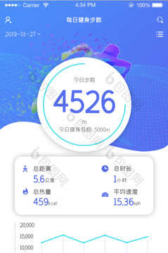 �ֻ������˶�����С�����ʾ�����Ϳ�·��Ч��ͼ