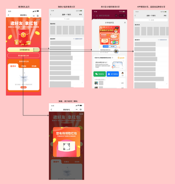 ������RewardsLinkע����������������дλ�ý�ͼ