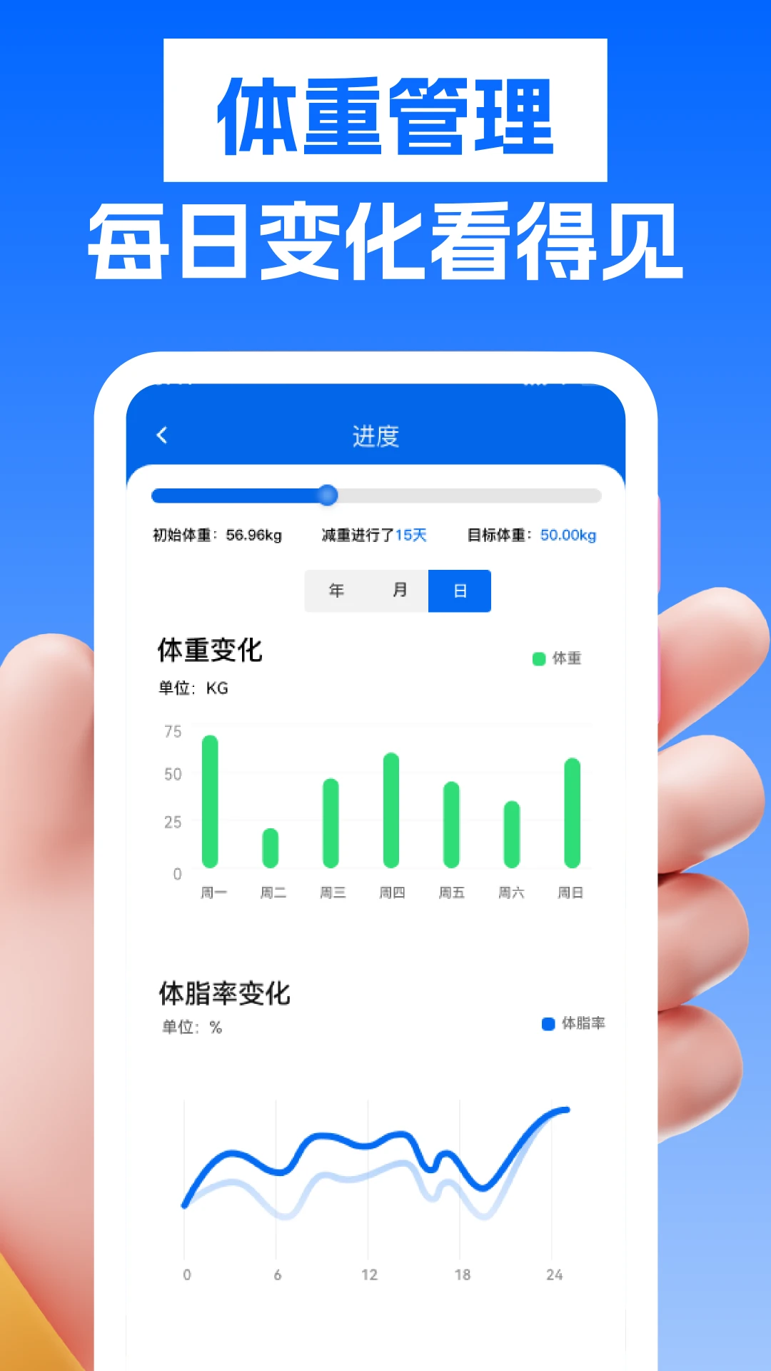 ����չҵ�Ʊ��ٷ�����1.0.8 ��׿���ͼ3