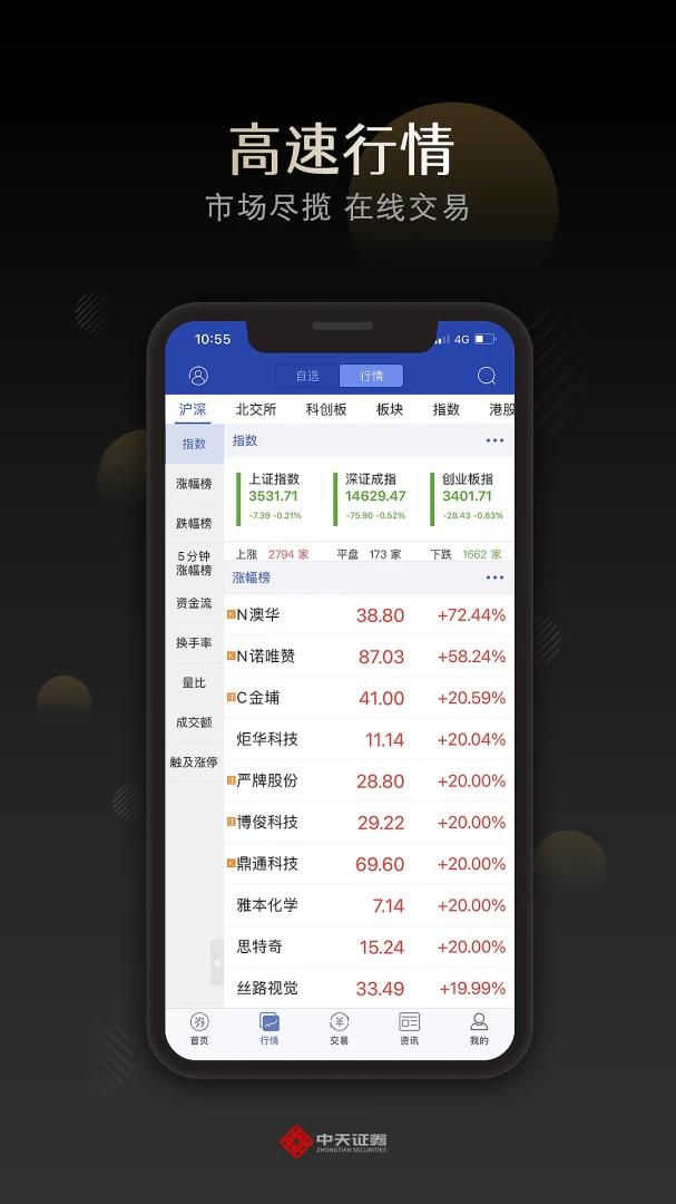中天e财慧4.20 官方版截图2
