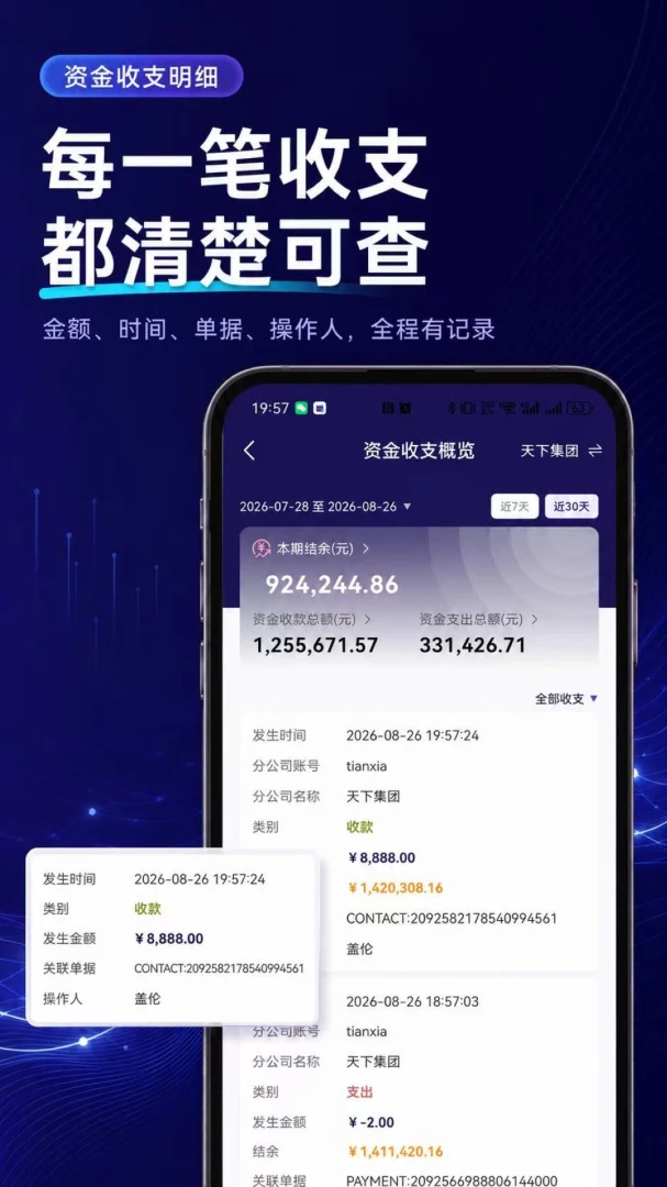 ��Ӫ������-��Ӫ���������Эͬv1.0.19 ��׿���ͼ2