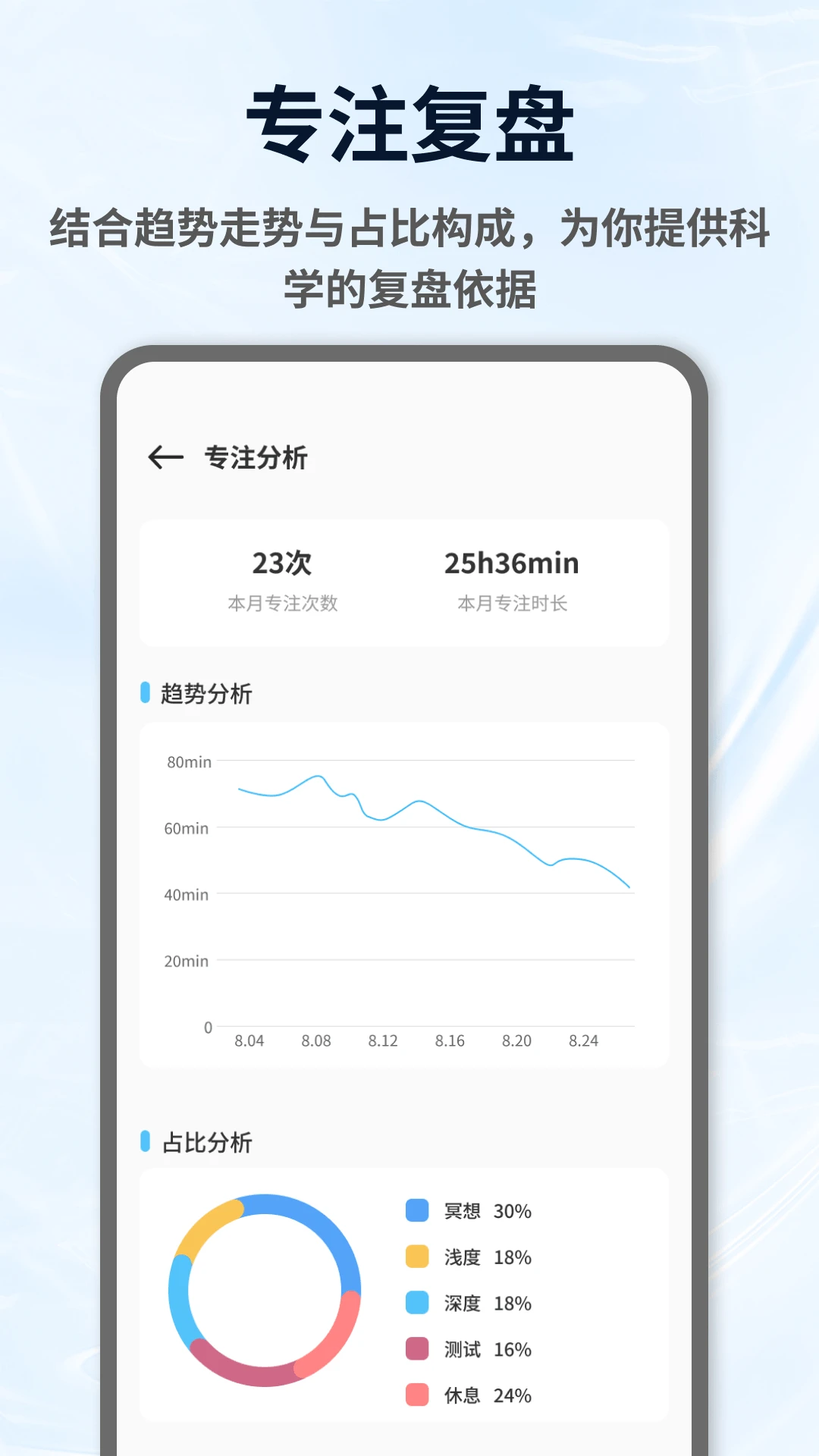 冰环v1.0.5 安卓版截图3