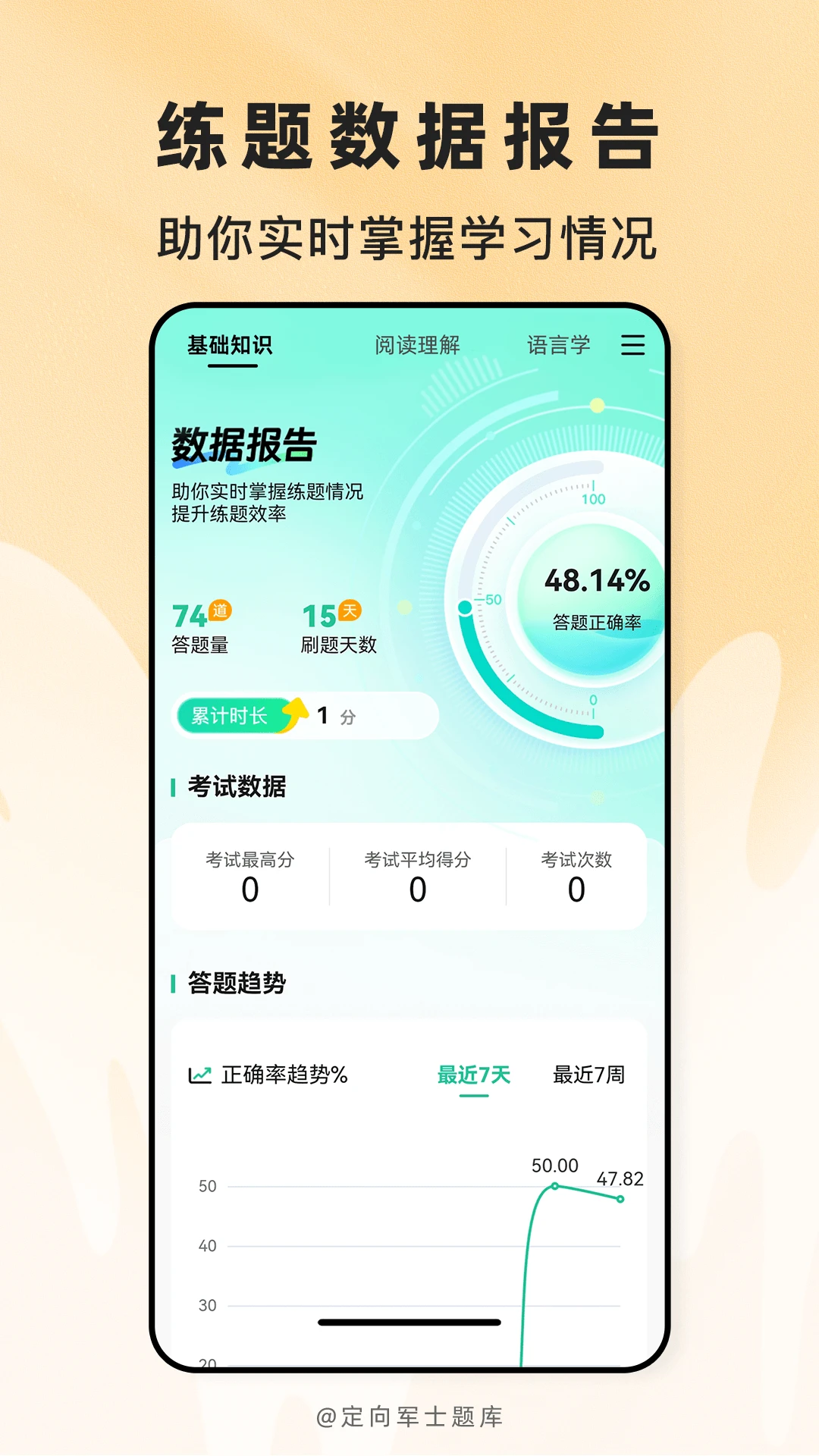 定向军士题库v2.1.52安卓版截图4