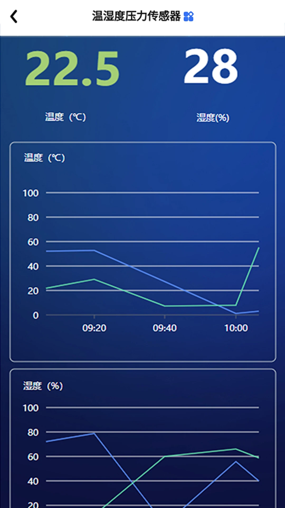 蓝蜂云屏v3.5.3 免费版截图1