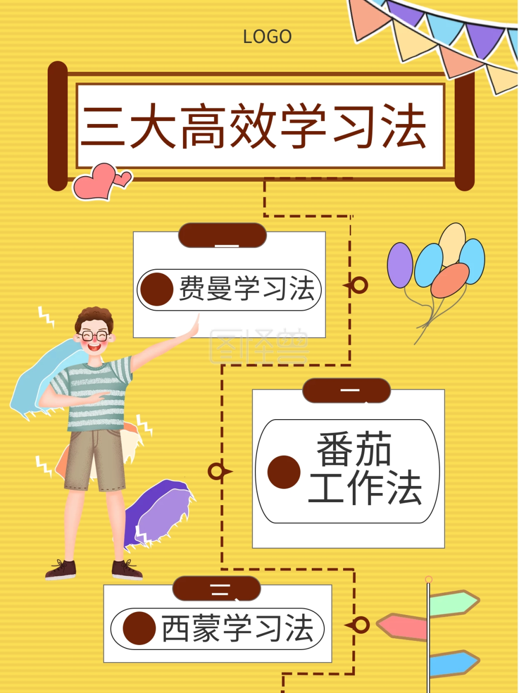 搭着学不同科目搭配学习方法配图