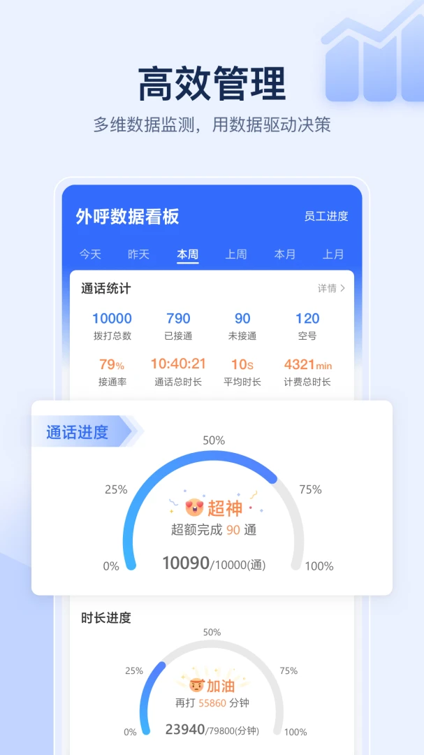全时易聊移动应用系统官方正版1.2.11 安卓版截图1