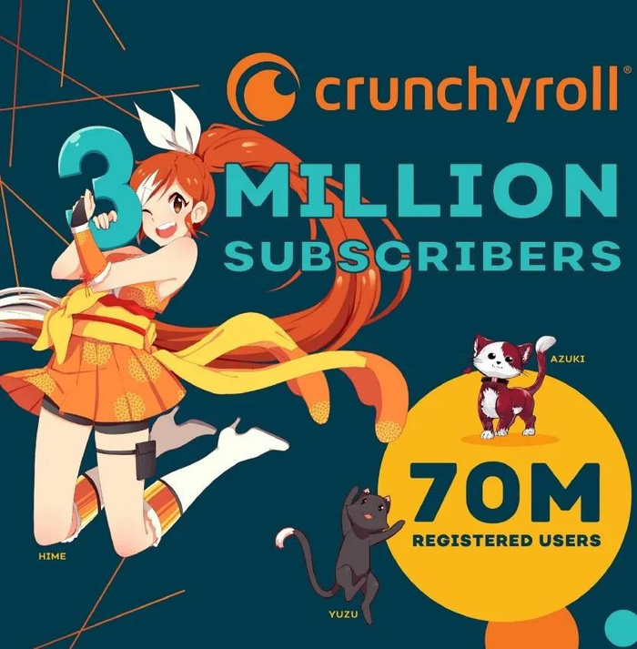 美国版b站(Crunchyroll)2026免费版 网络设置 流畅观看 节点选择 避坑经验