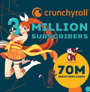 ������bվ(Crunchyroll)2026��Ѱ� ��Ա�Ա� ��Ѱ湦�� ׷������ ʵ�ý���