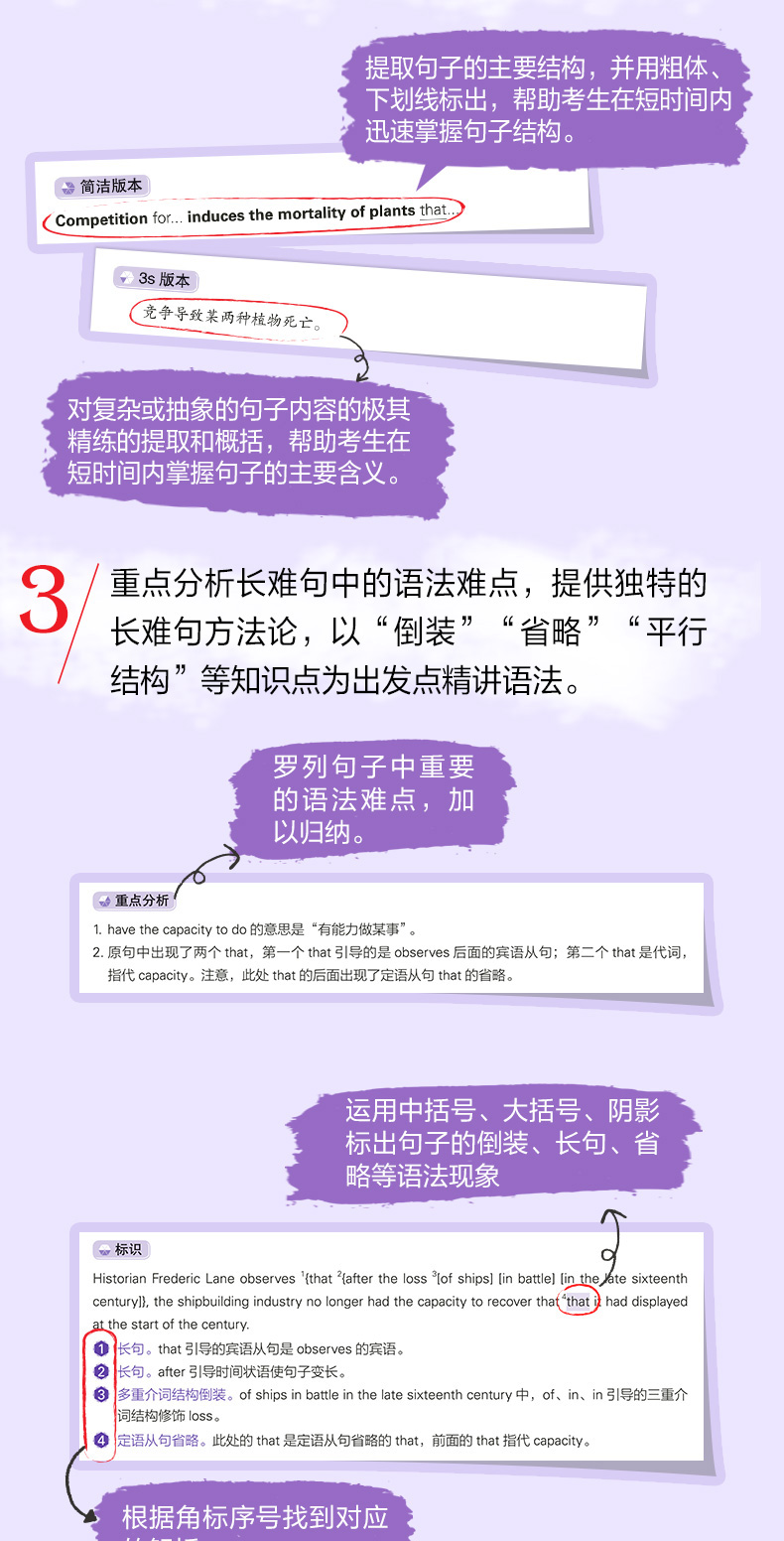 意合翻译实例长句分析 中文隐含逻辑转英文连接词 翻译技巧配图