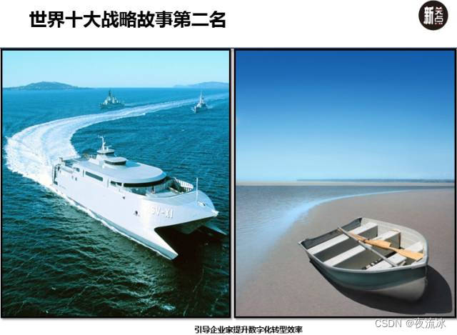 我要换大船 不同用途船只推荐与选购建议