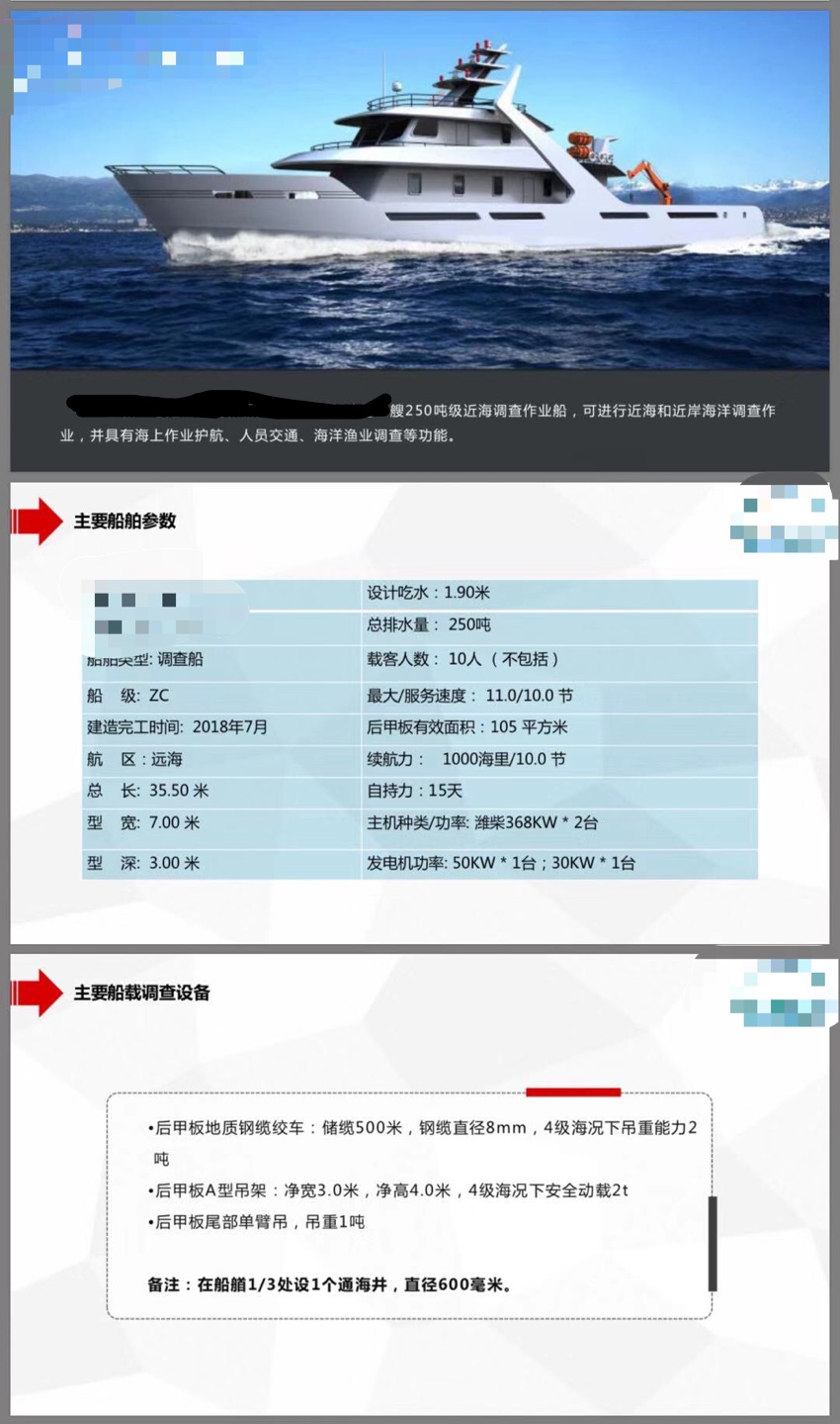 我要换大船 预算配置与二手验船避坑