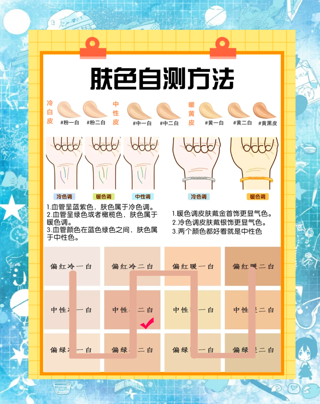 皮肤色彩测试手把手教学判断冷暖皮方法图解