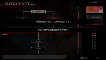 GalgameStudio�Ӿ�С˵�༭���ֻ����֧��������������ͼ����