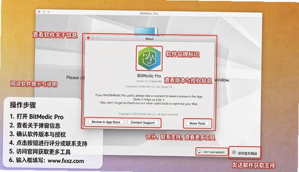 BitMedic AntiVirus for Mac苹果版 BitMedic AntiVirus for Mac苹果版