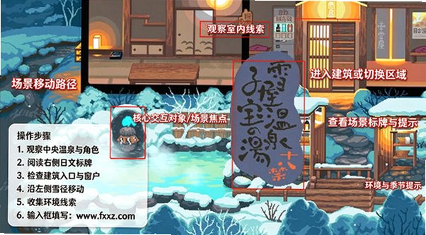 雪屋温泉旅馆安卓小熊移植版v1.0.8最新版截图0