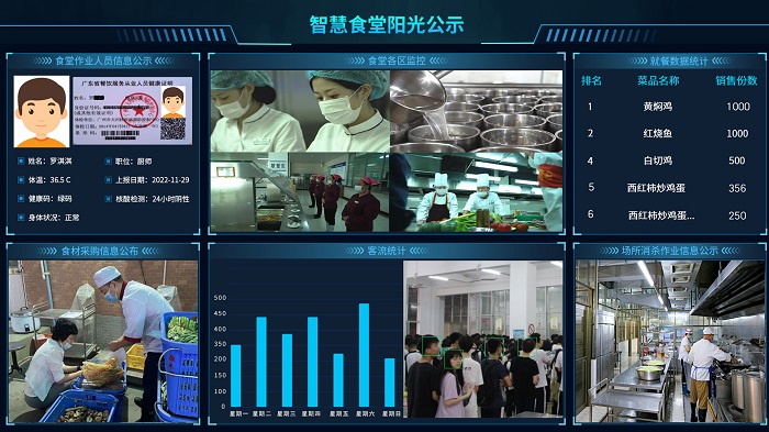 众食安企业端常见问题排查与客服沟通截图