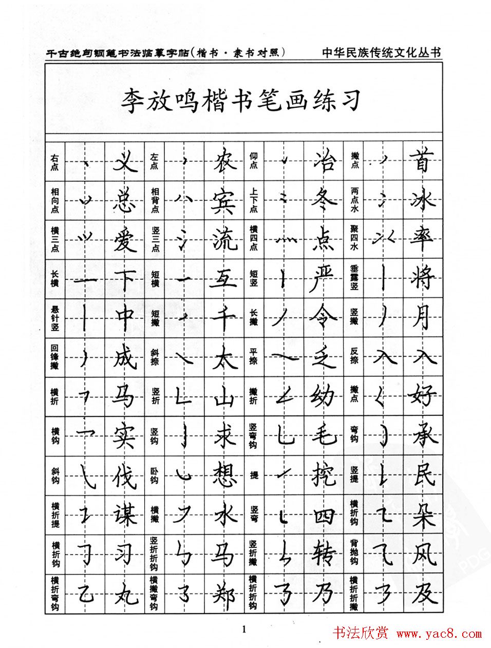 钢笔字帖行楷临摹字帖内页排版