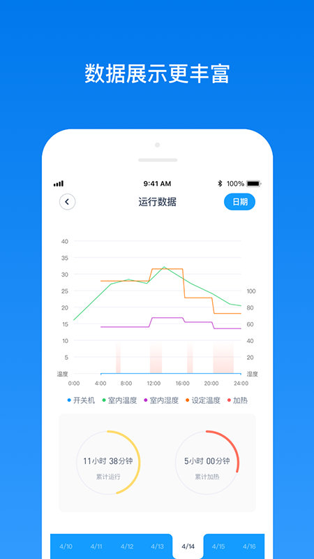 南虹精灵技能冷却调整对比图