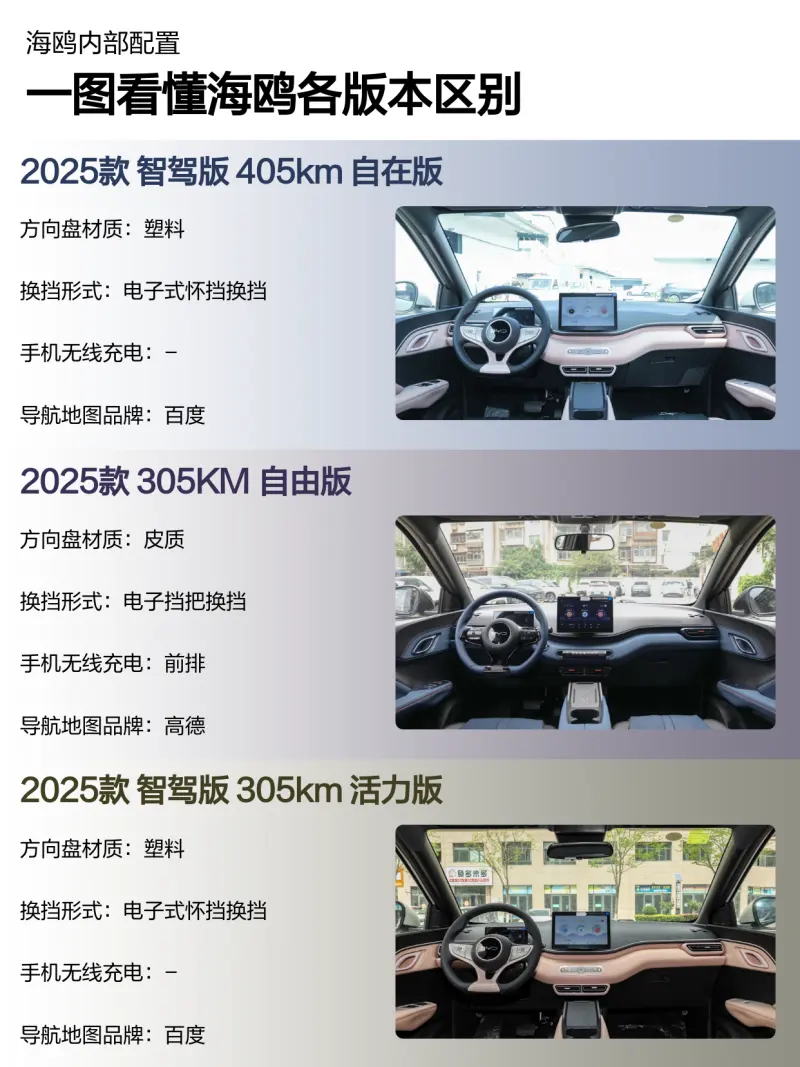海鸥推手多设备配置与新手答疑配图