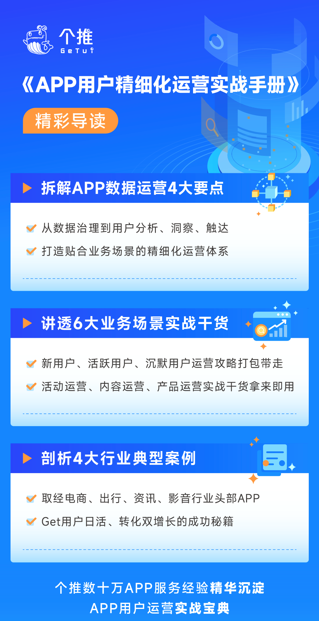 爱加运营实战技巧提升用户增长方法