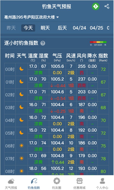 今日鱼情(钓鱼天气预报)手机最新版气压水温鱼口预测界面 钓鱼指数展示