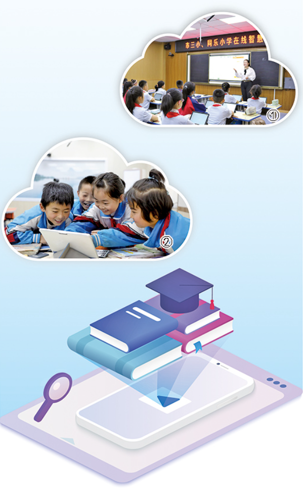 乐学云课堂最新版多端同步与课堂互动场景