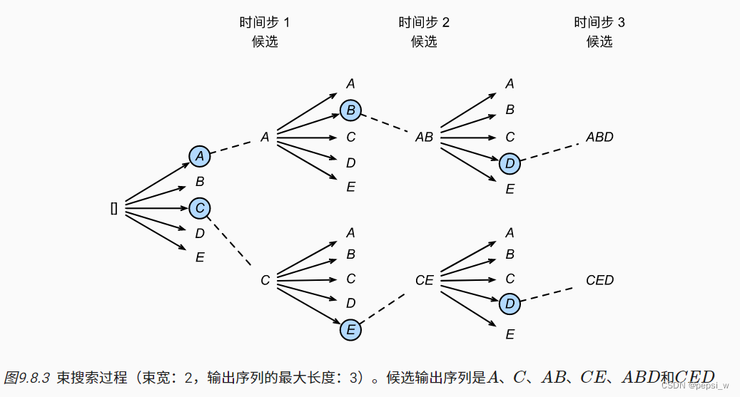 7kimisu��ǿ����ģ����Ѱ� ʵ����湦������
