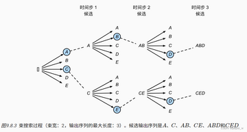 7kimisu��ǿ����ģ����Ѱ� ʵ����湦������