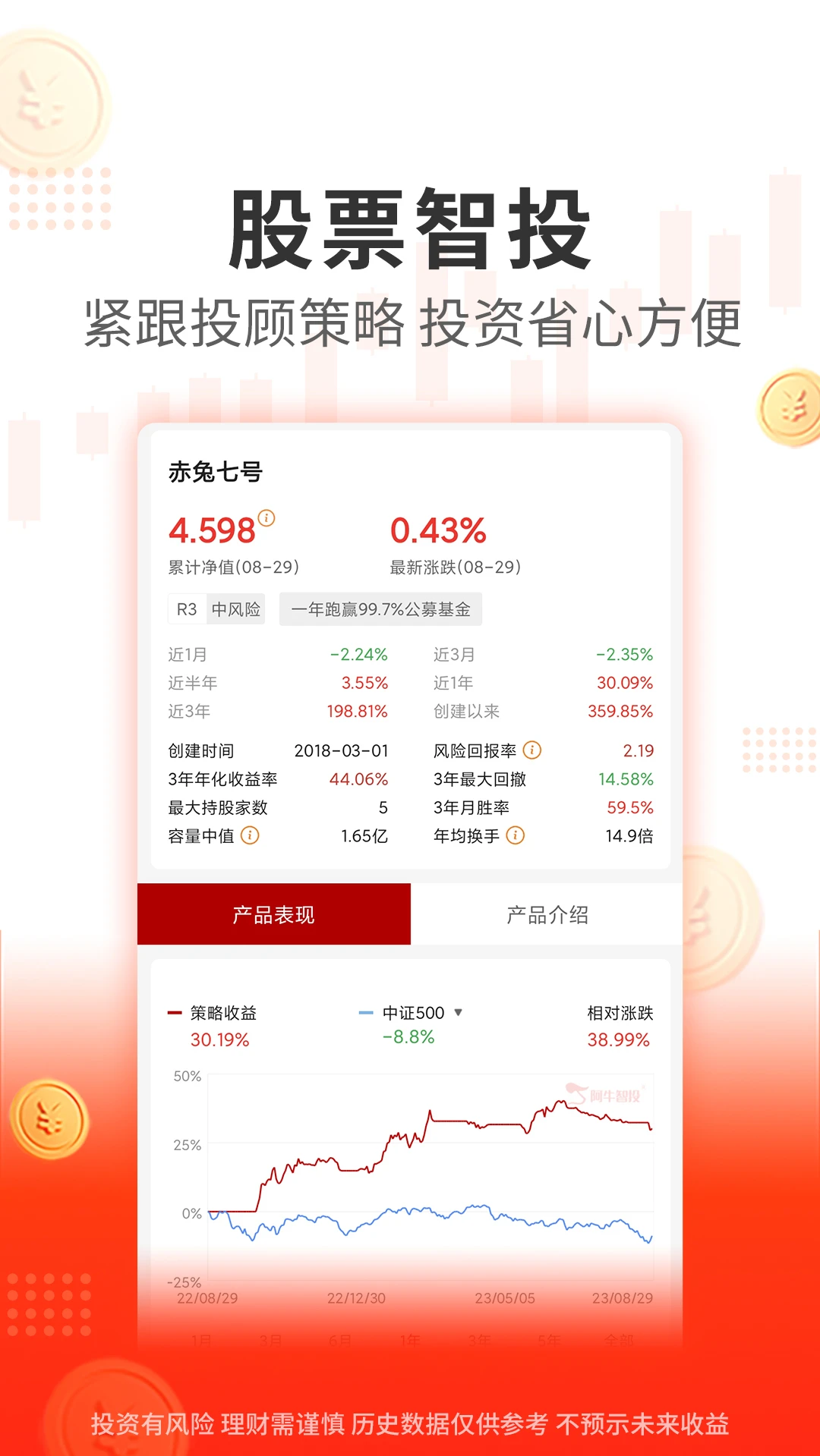 阿牛智投v6.9.81 安卓版截图0