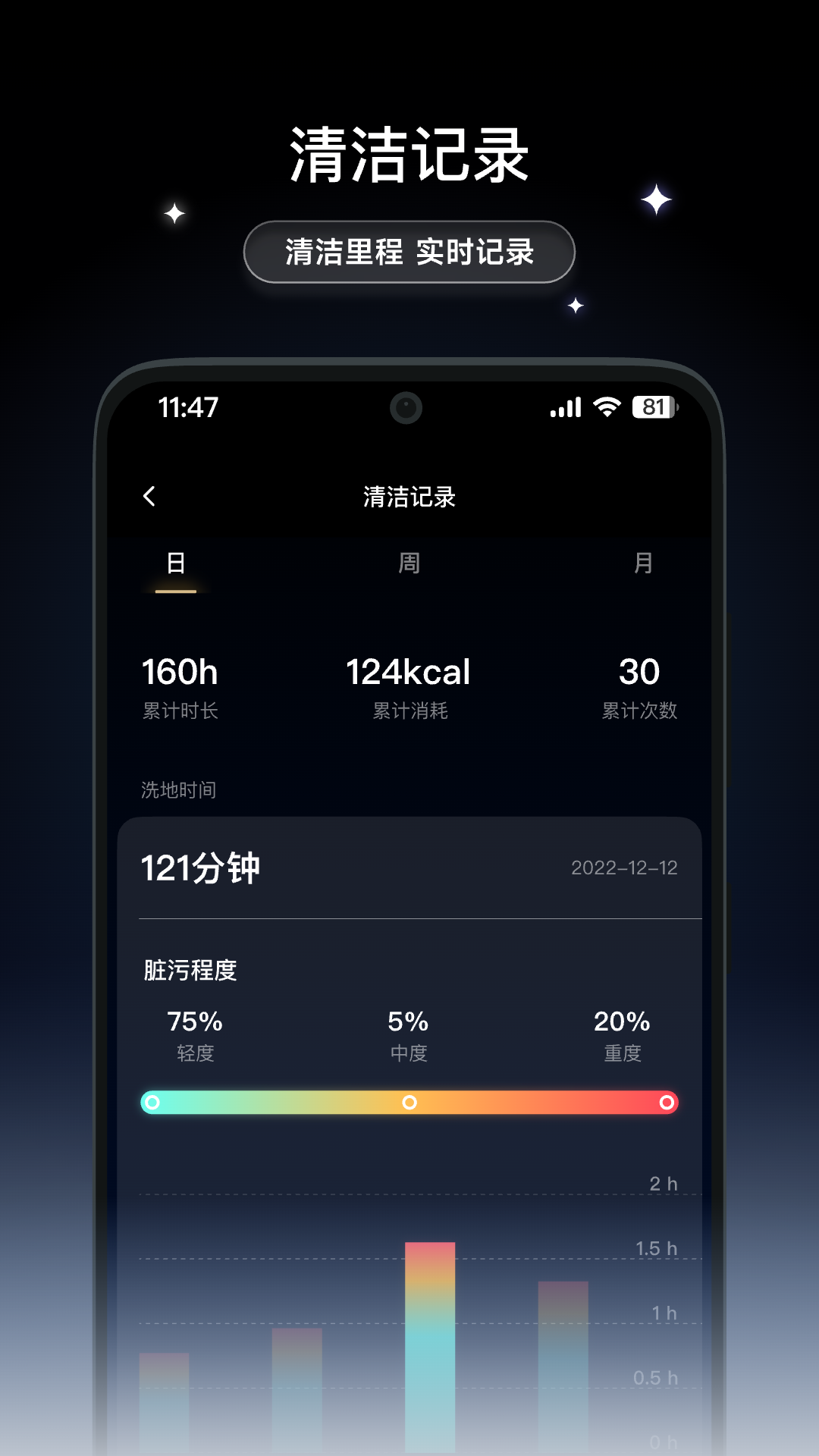 DREAME X最新版v2.0.19免费版截图2