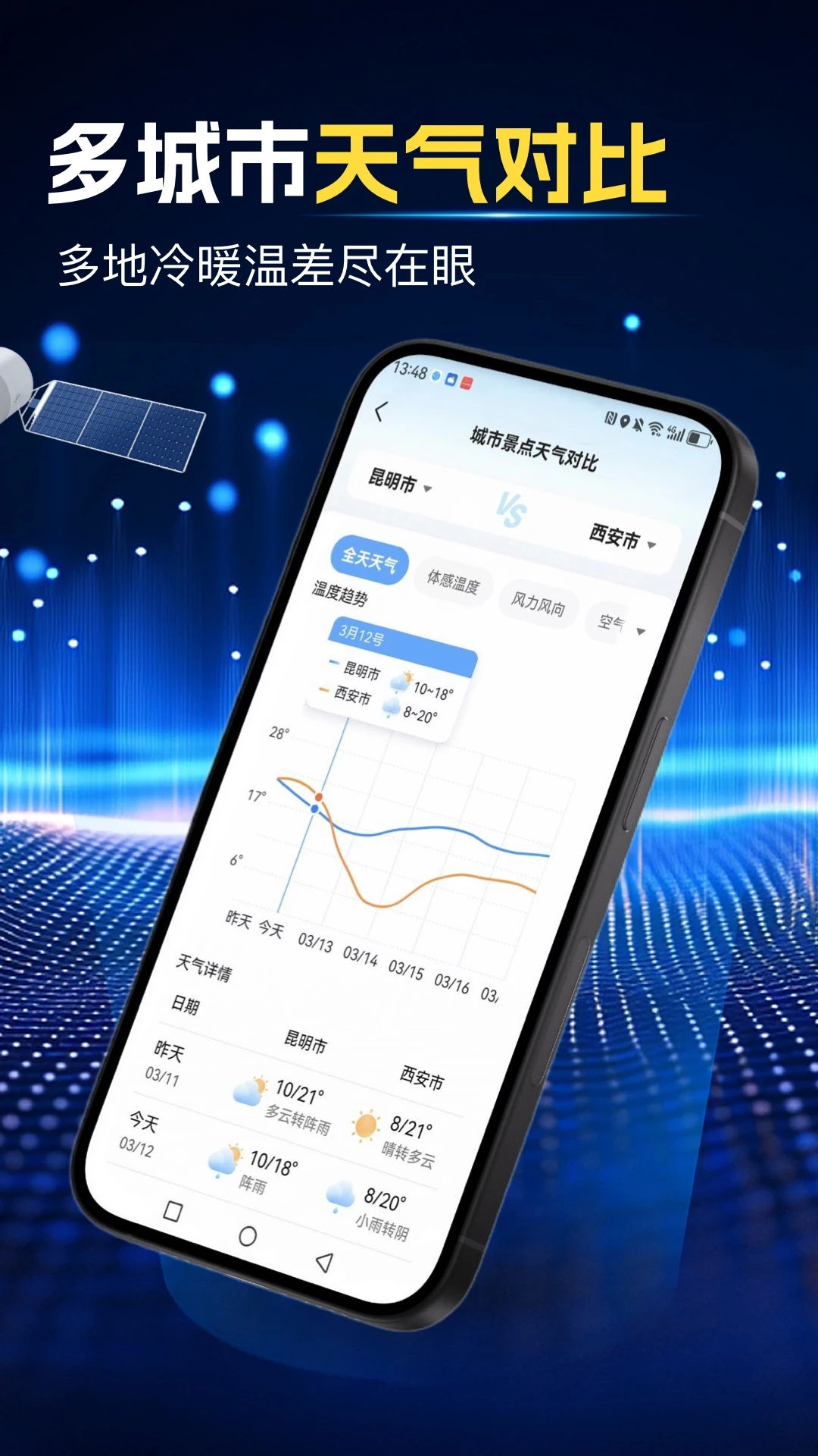 天气预报大字版1.5.5.1安卓版截图3