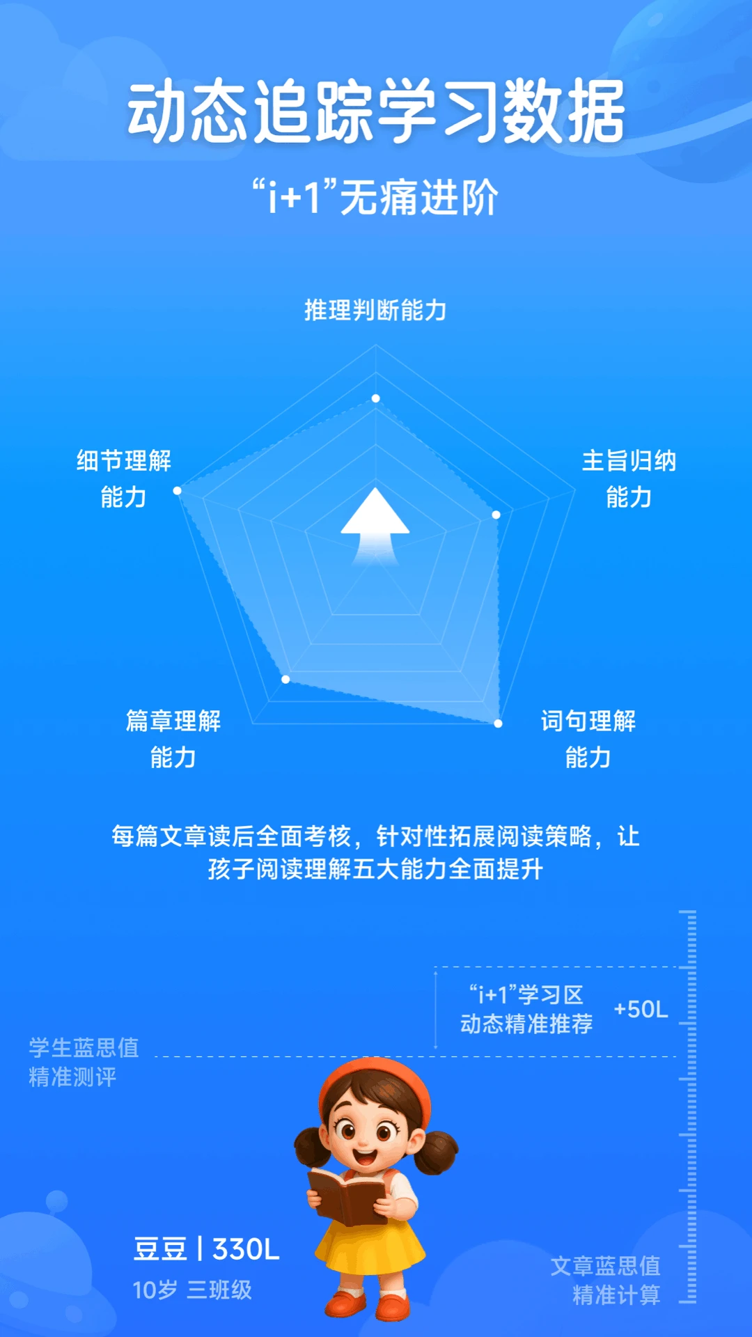 ����Ӣ�ﰲ׿�湦��չʾ