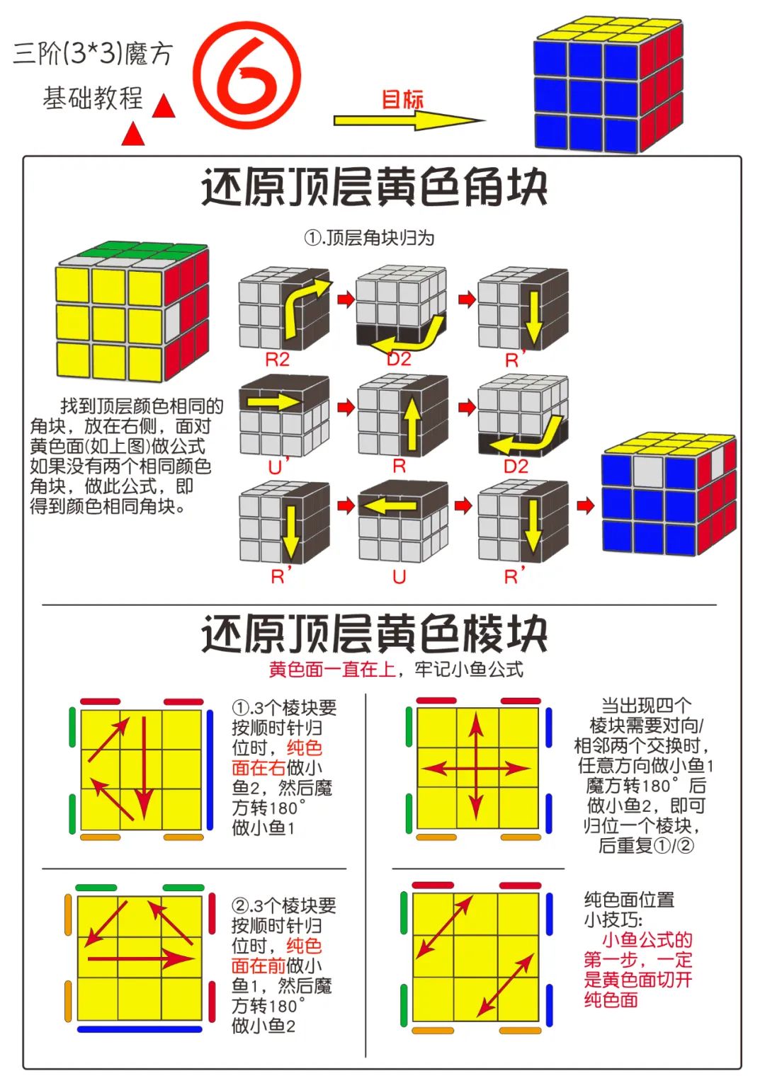 拼魔方三阶魔方还原教程新手入门步骤图解