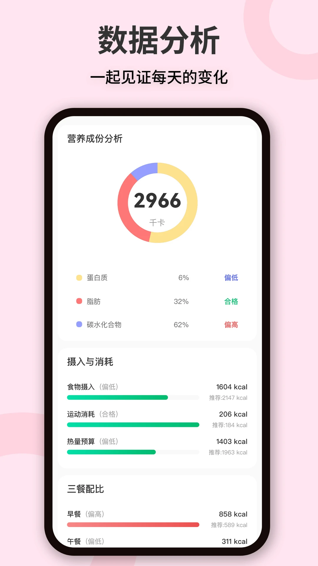 热量计算1.1.4 安卓版截图3