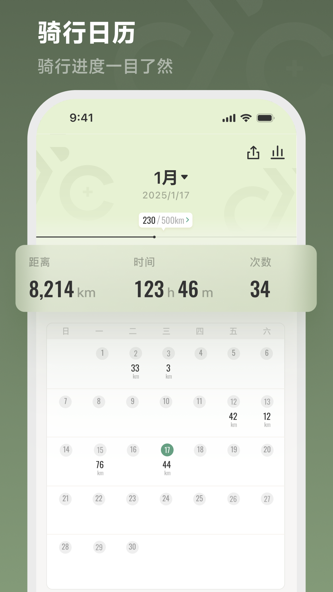 CYCPLUS Ridev2.0.0 安卓版截图1