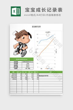 成长记录模板 宝宝第一次记录 成长记录表