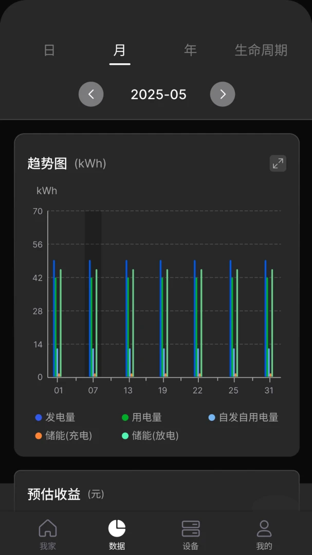 正泰-泰墅4.0.3安卓版截图2