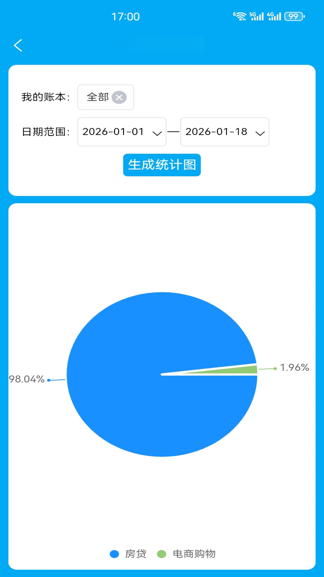 �Ƹ�����ֻ���������3.8.6 ��Ѱ��ͼ3