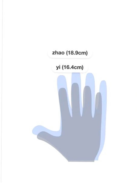 身高差模拟器手机版软件1.0安卓版截图3