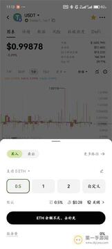 USDT数字钱包app官方版安全设置助记词备份操作界面