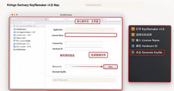 Koingo Software Keyfilemaker for Mac Koingo Software Keyfilemaker for Mac