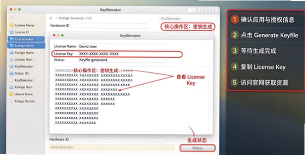 Koingo Software Keyfilemaker for Mac截图1